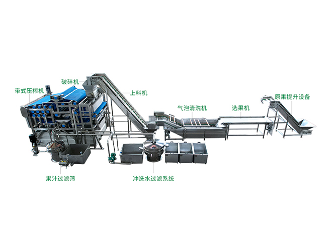 帶式水果壓榨生產(chǎn)線 帶式水果壓榨生產(chǎn)線